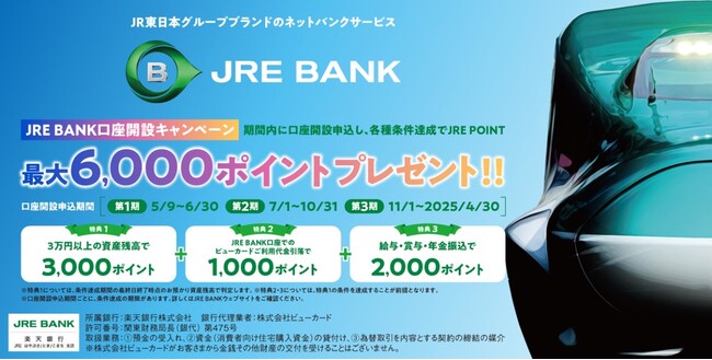 JRE BANKサービスを開始しました~JRE POINTを最大6,000ポイントプレゼントする口座開設キャンペーンを実施します~