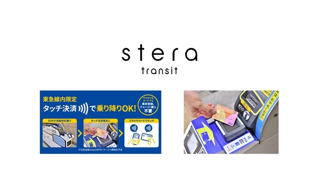 タッチ決済に対応したクレジットカード等を使用した後払い乗車サービスの実証実験を世田谷線を除く東急線全駅で５月１５日(水)より開始
