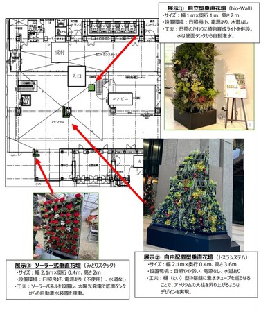 さわってみよう 未来の都市空間を、みどりで包む技術！市役所本庁舎に多様なみどりが育つ　バーティカル　ガーデン‘Vertical Garden’(垂直花壇)が登場します