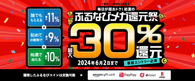 最大30％分の各種電子マネーに交換可能な「ふるなびコイン」が還元される特大キャンペーンを開始！
