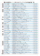 コラボ店舗一覧 コラボ店舗一覧