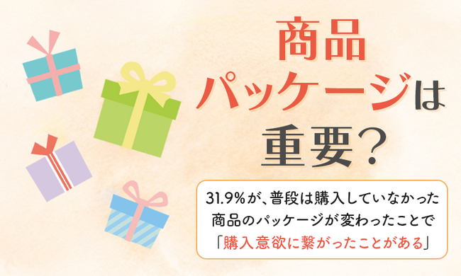 【商品パッケージは重要？】31.9%が、普段は購入していなかった商品のパッケージが変わったことで「購入意欲に繋がったことがある」