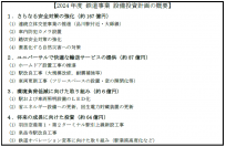 2024年度 鉄道事業設備投資計画