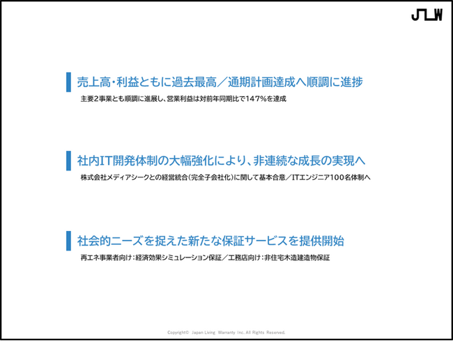 日本リビング保証、2024年6月期　第3四半期決算を発表