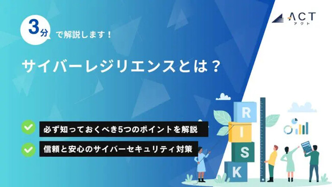 【3分で解説！サイバーレジリエンスとは？】のホワイトペーパーを公開