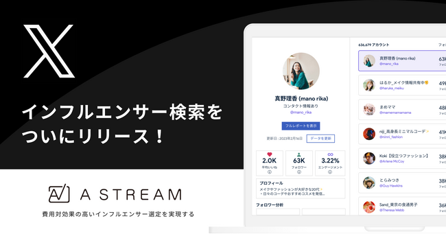 Astream、X(Twitter)のインフルエンサーリサーチ機能のベータ版を提供開始