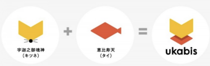 戦略的イノベーションプログラム(SIP)において、慶應義塾大学SFC研究所が構築・社会実装を推進したukabis(スマートフードチェーンプラットフォーム)の開発に、株式会社アトミテックが参画し、生産～消費までのデータ連携実現に貢献