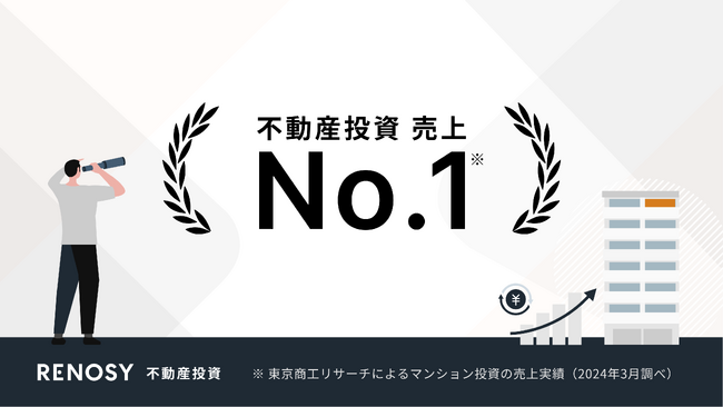 ネット不動産投資のRENOSY、マンション投資の売上高・マッチング件数で全国No.1を獲得