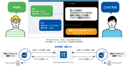 フェアユースがWeb会議のための「Real Time Translator」の新バージョンをリリース