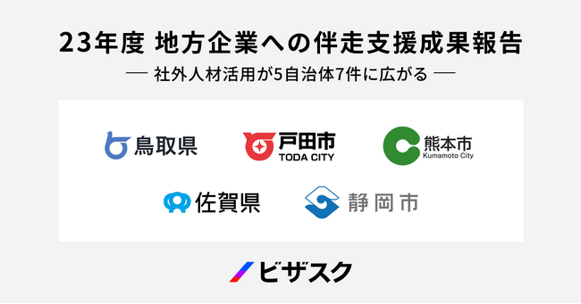 5自治体7件に広がる!23年度の地方企業への伴走支援成果報告