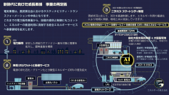 LPガスのお客さま件数が100万件を超えました！～都市ガス、電気を加え、まもなく総契約数200万件突破！～