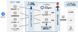 本リリースのイメージ画像