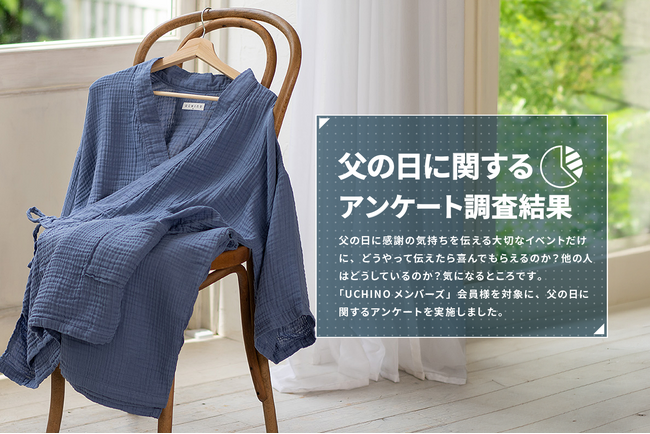 約3割の人が父の日を忘れたことがある。ギフト予算に注目!