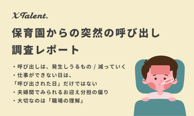 「保育園の洗礼」について、XTalentがワーキングペアレンツ222名に調査を実施