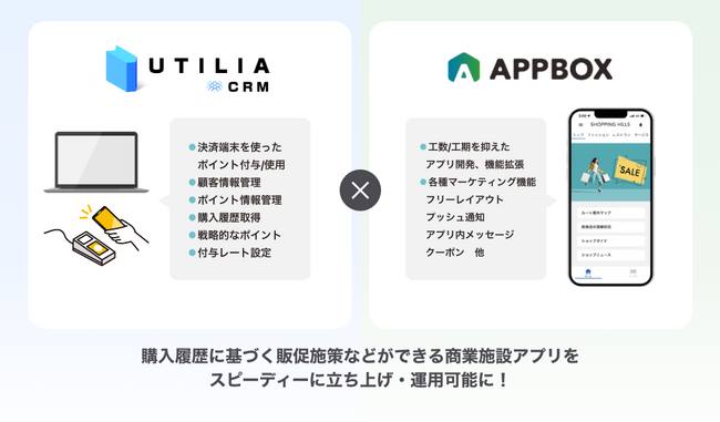 日本リテイルシステムがAPPBOXソリューションパートナーに参画