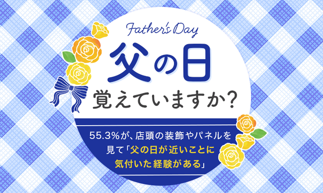【父の日覚えていますか？】55.3％が、店頭の装飾やパネルを見て「父の日が近いことに気付いた経験がある」
