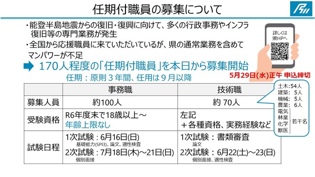 令和6年度石川県任期付職員採用試験の実施について