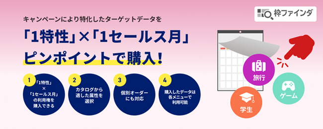Smart Ad Salesの検索、分析、購入予約申込みをワンストップで！テレビCMの取引を支援する「枠ファインダ」にて REVISIOデータのオンライン販売サービスを開始