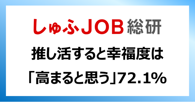 推し活すると“幸福度”は高まるか？ 「高まると思う」72.1%／推し活すると「収入を増やしたくなる」48.7％