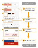 ネットショッピング感覚で、簡単にご注文いただけるようになりました