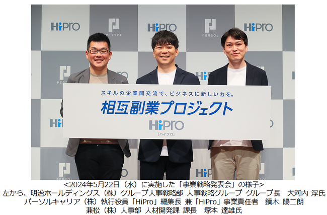 プロフェッショナル人材の総合活用支援サービス「HiPro」、企業間の副業を推進する「相互副業プロジェクト」を開始