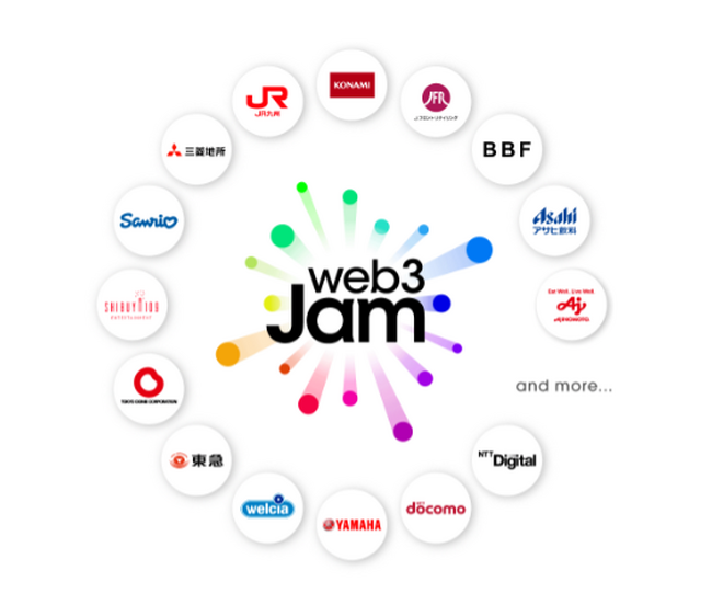 先端でブロックチェーンの可能性を探求! 共創プロジェクト『web3 Jam』に参画決定!