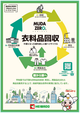 【平和堂】衣料品リサイクル「MUDAZERO」プロジェクトに賛同　衣料品の店頭回収にご協力ください