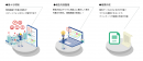 REPORT & SHARE の3つの特徴 REPORT & SHARE の3つの特徴