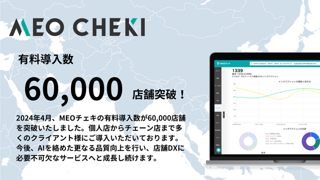「MEOチェキ」の有料導入数が60,000店舗を突破