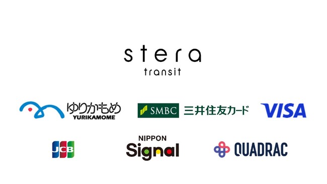 「ゆりかもめ」全駅で、クレジットカードやデビットカード等のタッチ決済およびQRコード認証による乗車サービスを開始します