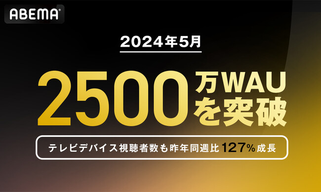 新しい未来のテレビ「ABEMA」、週間視聴者数が2,500万を突破