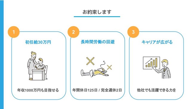 【教員不足解消に向けて】青楓館高等学院、初任給30万円の新卒採用を開始!