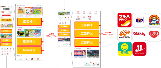 【アドインテ】ツルハグループアプリ広告、プレミアムサイネージなど、ツルハグループリテールメディアの新たな広告メニューをリリース！