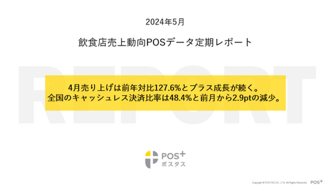 クラウド型モバイルPOSレジ「POS+(ポスタス)」飲食店売上動向レポート2024年5月