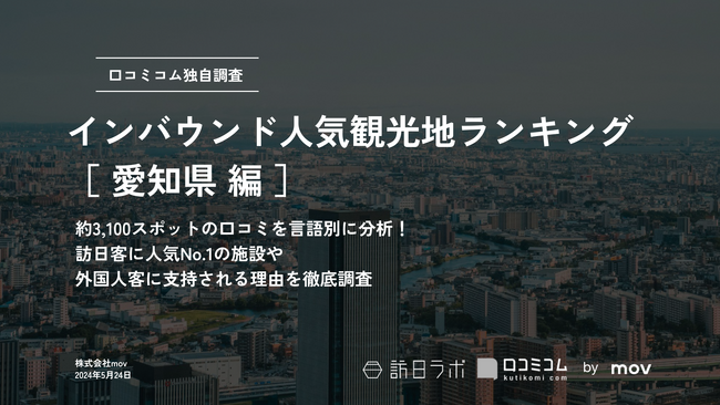【独自調査】2024最新：外国人に人気の観光スポットランキング［愛知県編］1位は2年連続で「名古屋城」！| インバウンド人気観光地ランキング　#インバウンドMEO