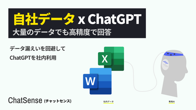 ChatGPTに自社データを学習。ファイル名・シート名を学習して適切な回答が可能に。「ChatSense」の新機能