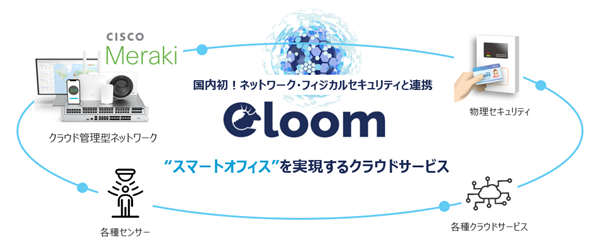 高千穂交易、Interop Tokyo 2024に出展