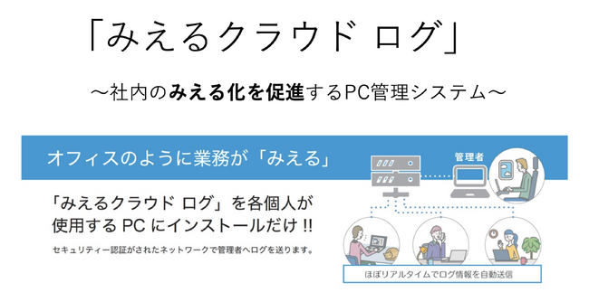 100社の導入を超える「みえるクラウド ログ」がMacβ版を2024年6月より提供開始。リモートワーク・PC業務の効率最適化へ