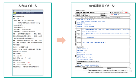 2024年度診療報酬改定に対応した「生活習慣病算定支援ソフト」の提供を開始