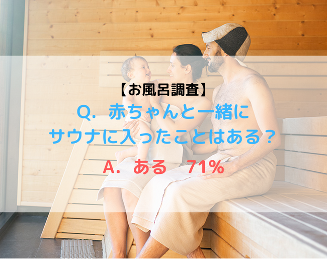ママパパサウナーの7割以上は赤ちゃんとのサウナ利用を経験！乳児とサウナ利用の実態調査【Part1】