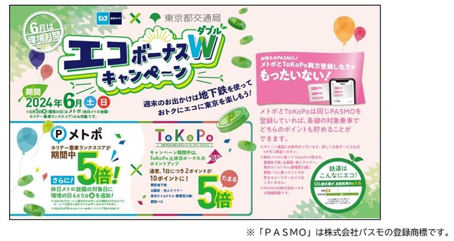 「メトポ」と「ToKoPo」による「エコボーナス　W（ダブル）キャンペーン」を実施します！