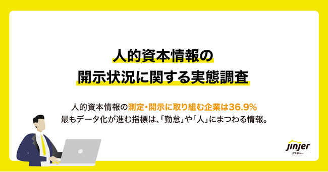 人的資本情報の測定・開示に取り組む企業は36.9%。最もデータ化が進む指標は、「勤怠」や「人」にまつわる情報。