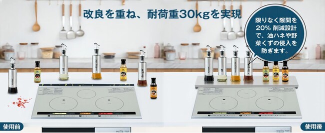 Aeemrn、新発売の超薄型排気口カバーでキッチンを快適に！