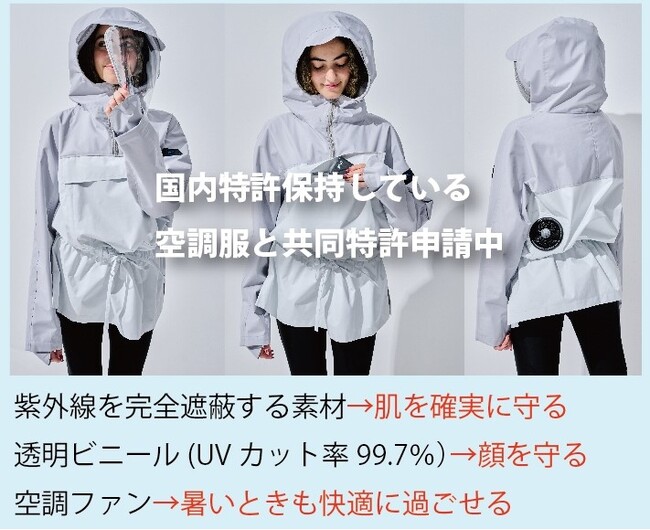 エポカルの「色素性乾皮症のためのファン付きUV防護服」が世田谷区で日本初の日常生活用具給付対象製品に