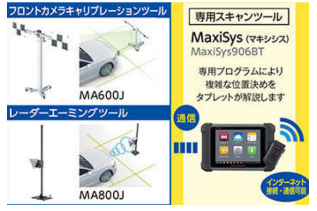 安全自動車 エーミングツールフロントADASセット MA68JSET ANZENの取り扱いを開始　【整備機器・鈑金塗装工具の補助金活用サポートしています】