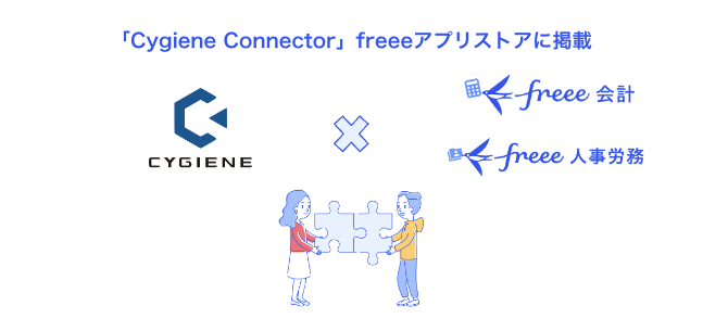 統合セキュリティプラットフォーム「クラウドセキュリティCygiene」とfreee会計・freee人事労務のAPI連携を開始