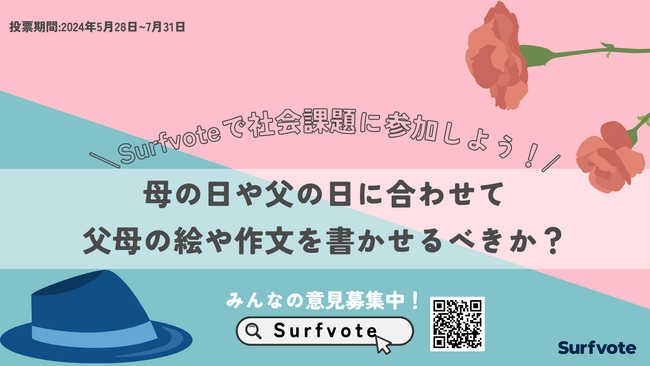 【意見募集】母の日や父の日、教育の場で父母の絵や作文を書かせることについてどう思うか?
