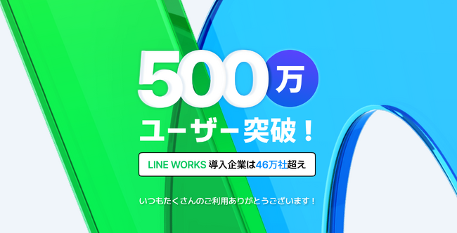 LINE WORKS導入社数が「46万社」を突破！利用者数が500万人を超え、7年連続で事業成長。