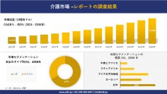 介護市場の発展、傾向、需要、成長分析および予測2024ー2036年