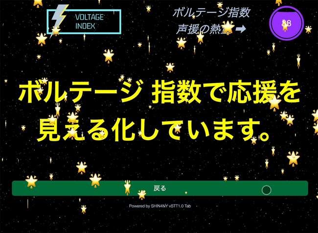 声から「熱狂」を数値化!SHIN4NYが「ボルテージ指数」で応援の新たな形を提案